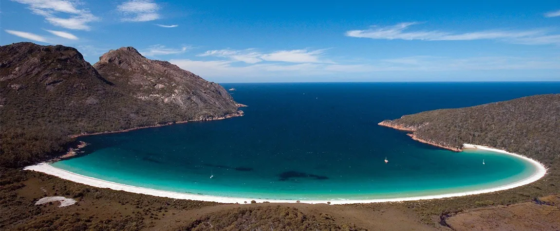 The ten most beautiful islands in France to visit.